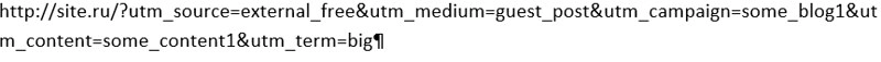 Example URL with UTM tags for a guest post