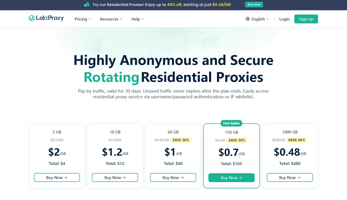 Иллюстрация сети ротационных резидентных прокси